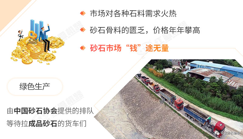 砂石價格上漲，一砂難求