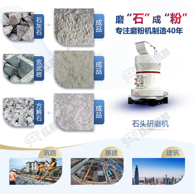石頭磨粉機(jī)型號(hào)這么多如何選購(gòu)？哪個(gè)廠家賣的好用？
