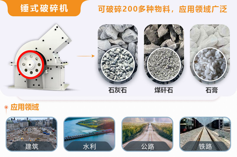 小型錘式破碎機型號參數(shù)表，報價是多少？