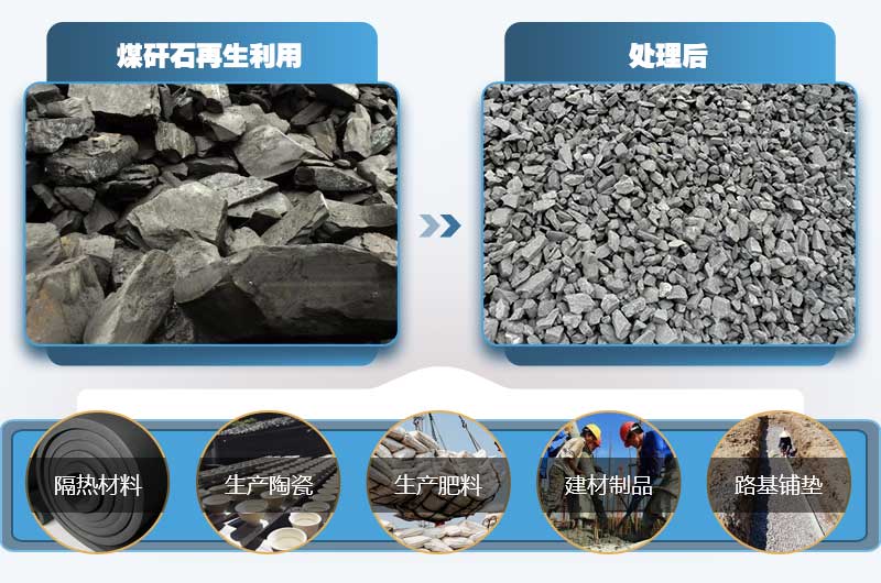 煤矸石有何用途？小型煤矸石粉碎機(jī)多少錢(qián)一臺(tái)？
